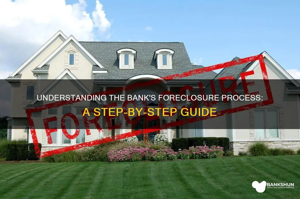 how does a bank file a foreclosure