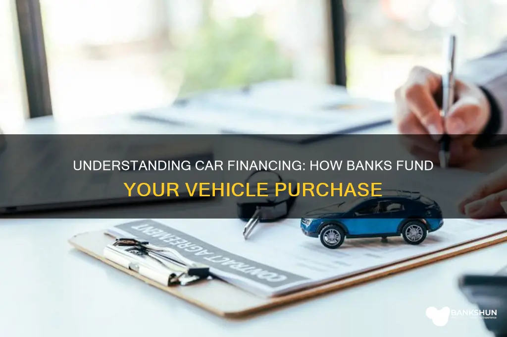 how does a bank finance a car