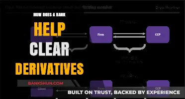 How Banks Facilitate Derivatives Clearing: A Comprehensive Guide