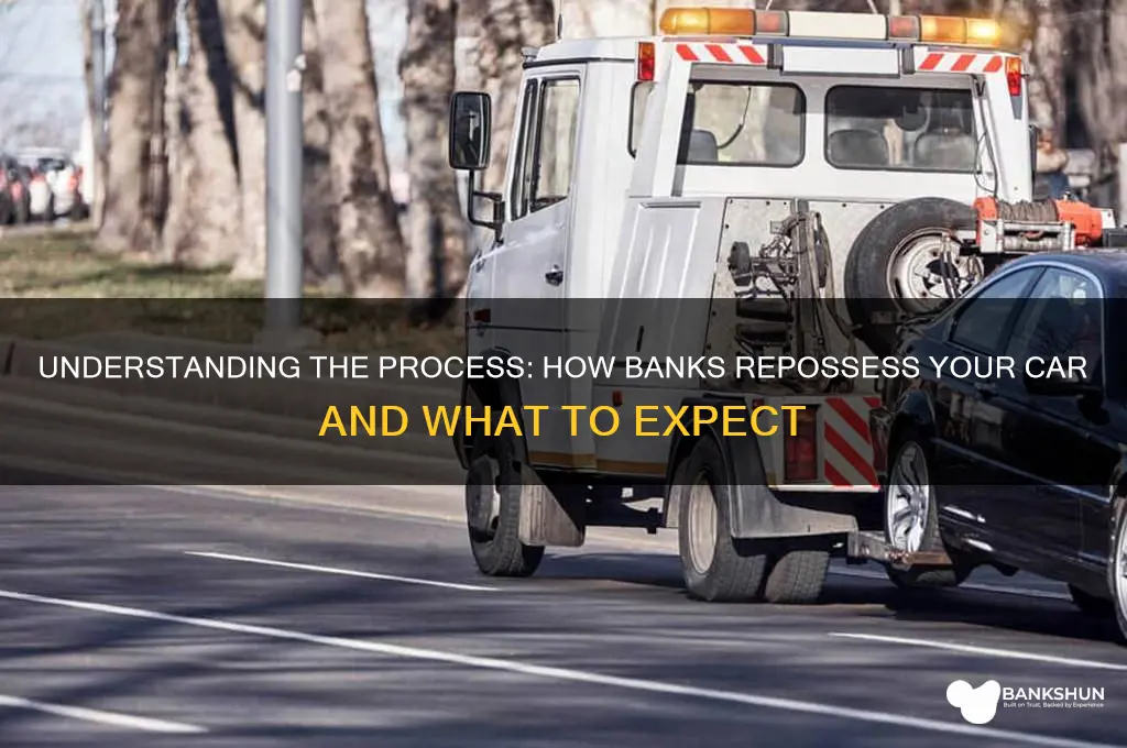 how does a bank repo a car