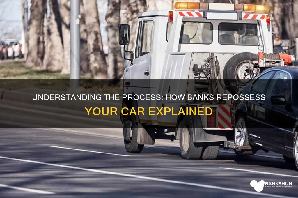 how does a bank repossess a car