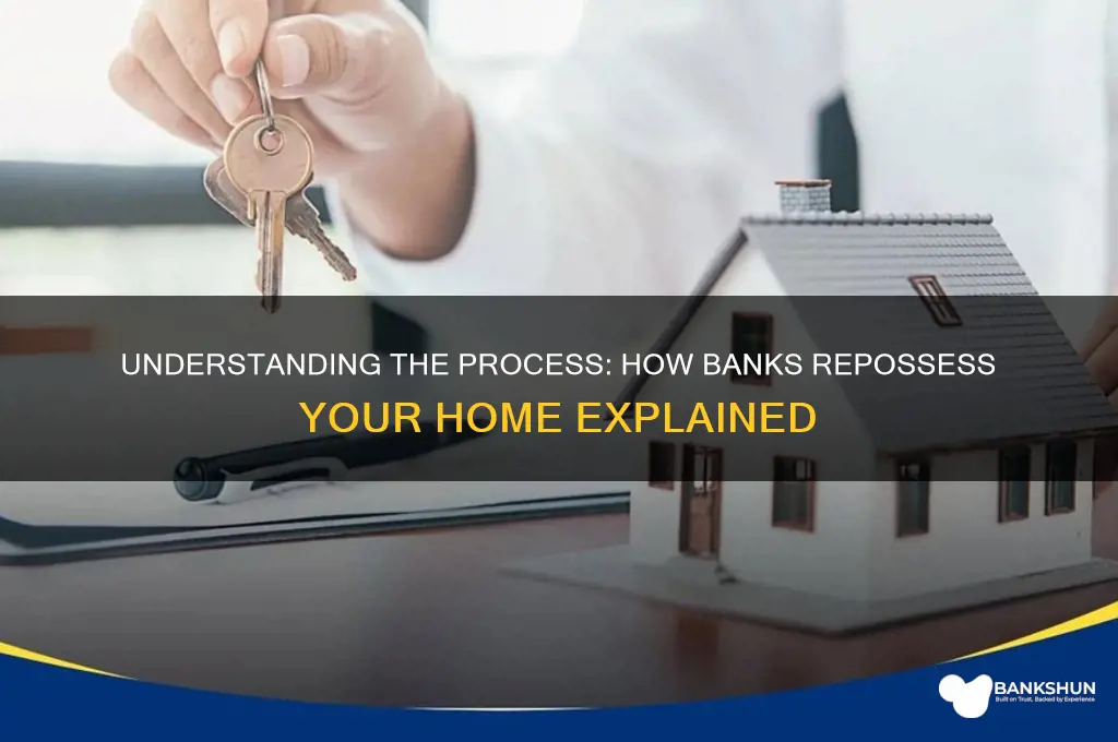 how does a bank repossess your house