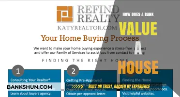Understanding Home Valuation: How Banks Determine Your House's Worth
