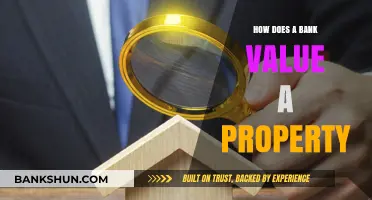 Understanding Bank Property Valuation: Methods, Factors, and Importance
