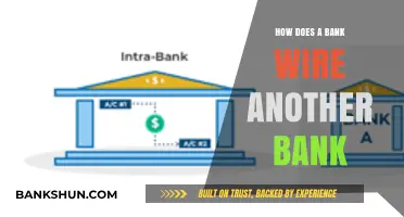 Understanding Bank-to-Bank Wire Transfers: Process, Security, and Efficiency Explained