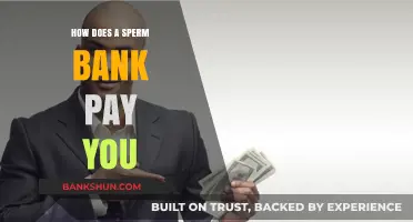 How Sperm Banks Compensate Donors: A Comprehensive Payment Guide