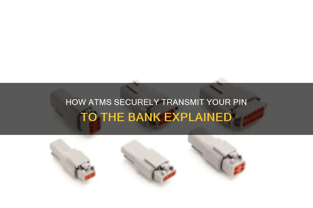 how does atm send pin to bank