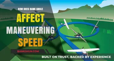 Bank Angle Impact: How It Influences Maneuvering Speed in Flight