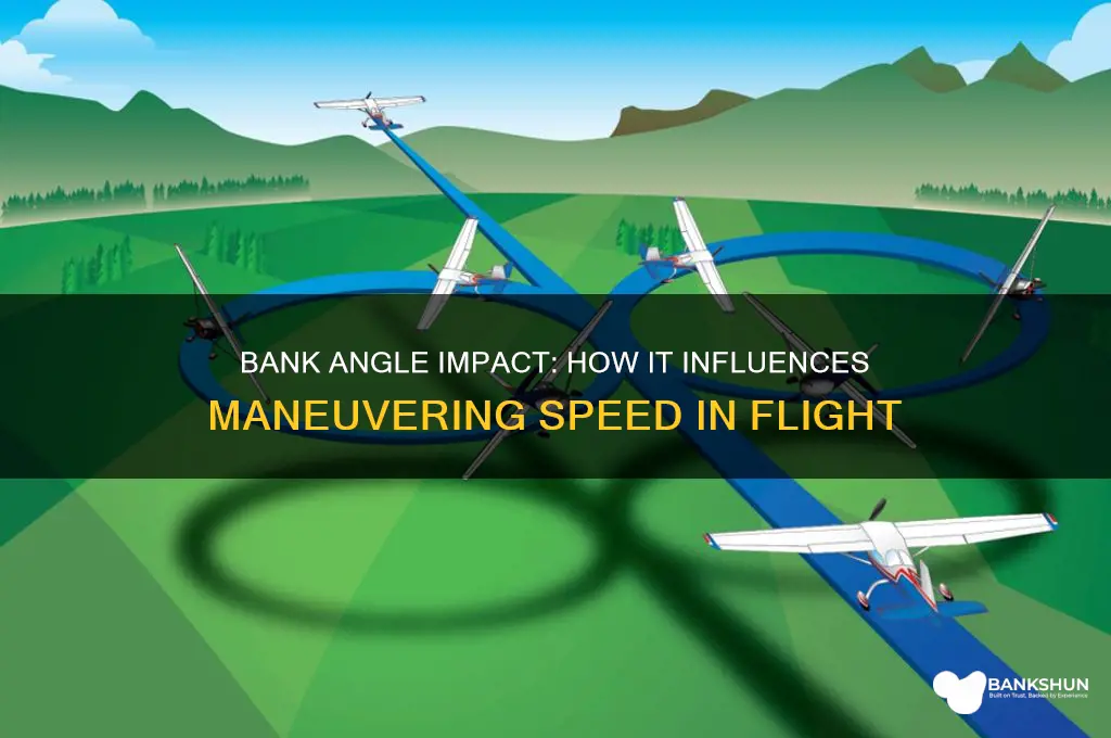 how does bank angle affect maneuvering speed