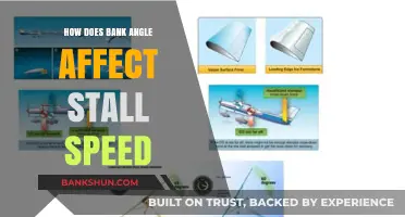 Bank Angle's Impact on Stall Speed: Aerodynamics Explained