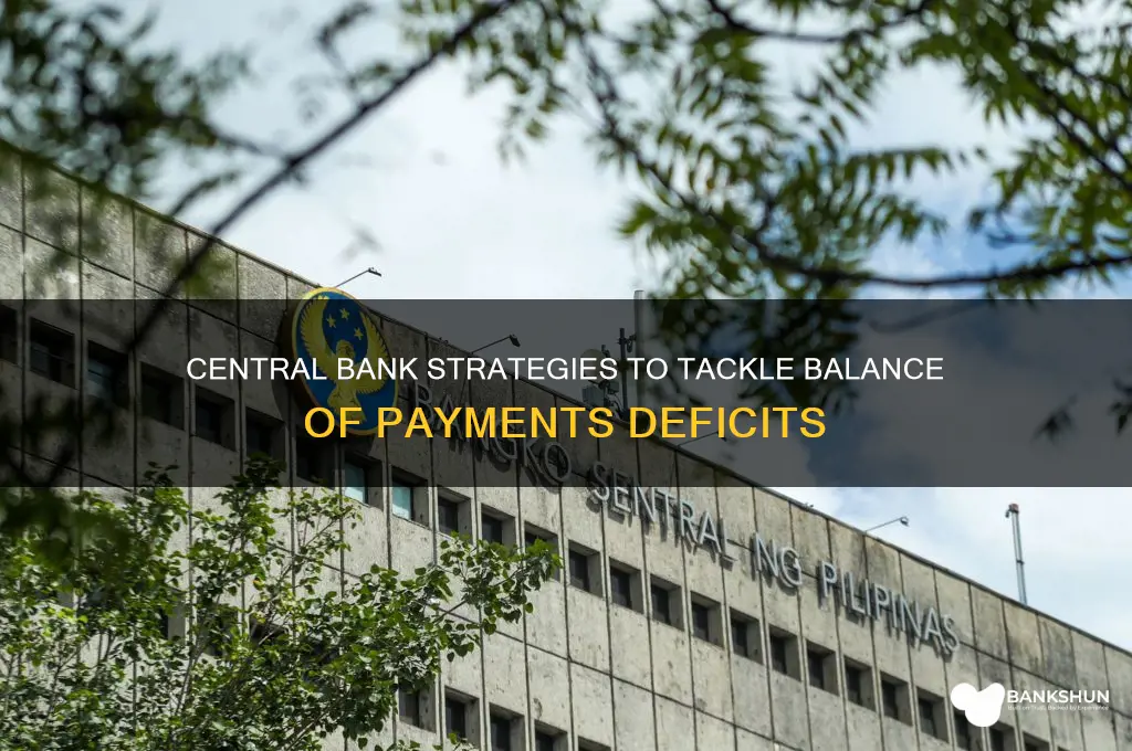 how does central bank manage bop deficits