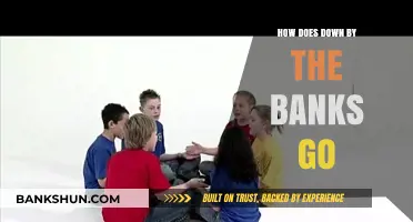 Exploring the Lyrics and Meaning of 'Down by the Banks
