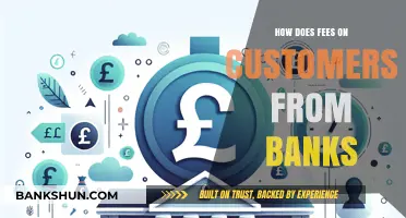 Understanding Bank Fees: How They Impact Customers' Finances and Choices