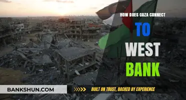 Gaza-West Bank Link: Geography, Politics, and Historical Connections Explained