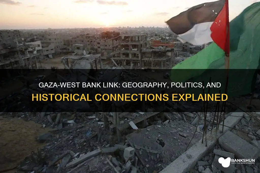 how does gaza connect to west bank