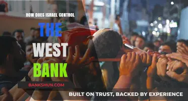 Israel's West Bank Control: Military, Settlements, and Political Strategies