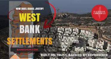 Israel's West Bank Settlements: Legal, Historical, and Political Justifications Explained