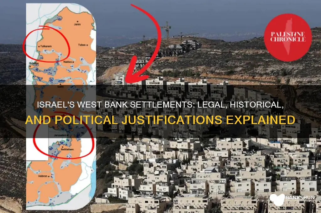 how does israel justify west bank settlements