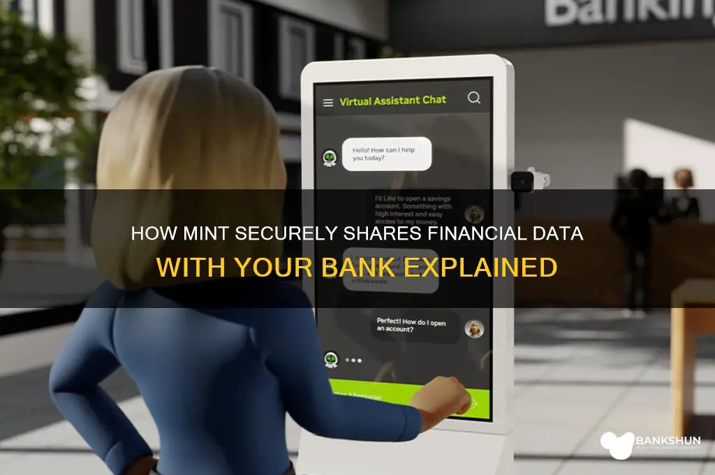 how does mint share data with bank