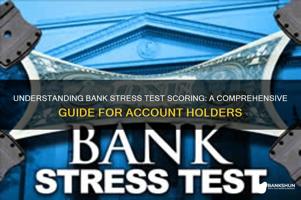 how does my bank score stress test