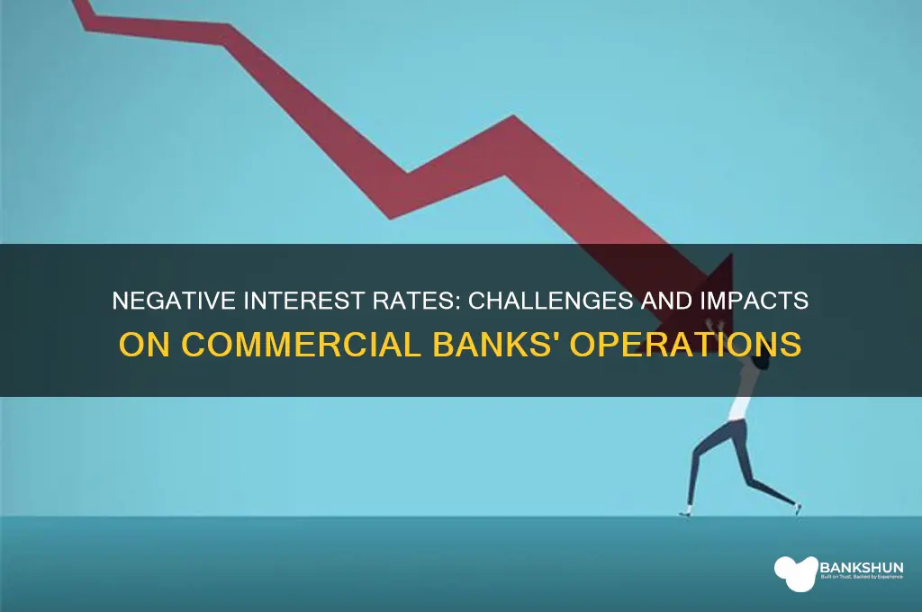 how does negative rates affect commercial banks
