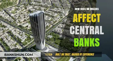 How NK Millies Influences Central Banks' Monetary Policies