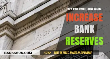 Quantitative Easing Boosts Bank Reserves: Understanding the Mechanism