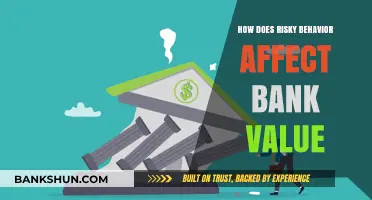 Risky Behavior's Impact: How It Shapes and Alters Bank Value