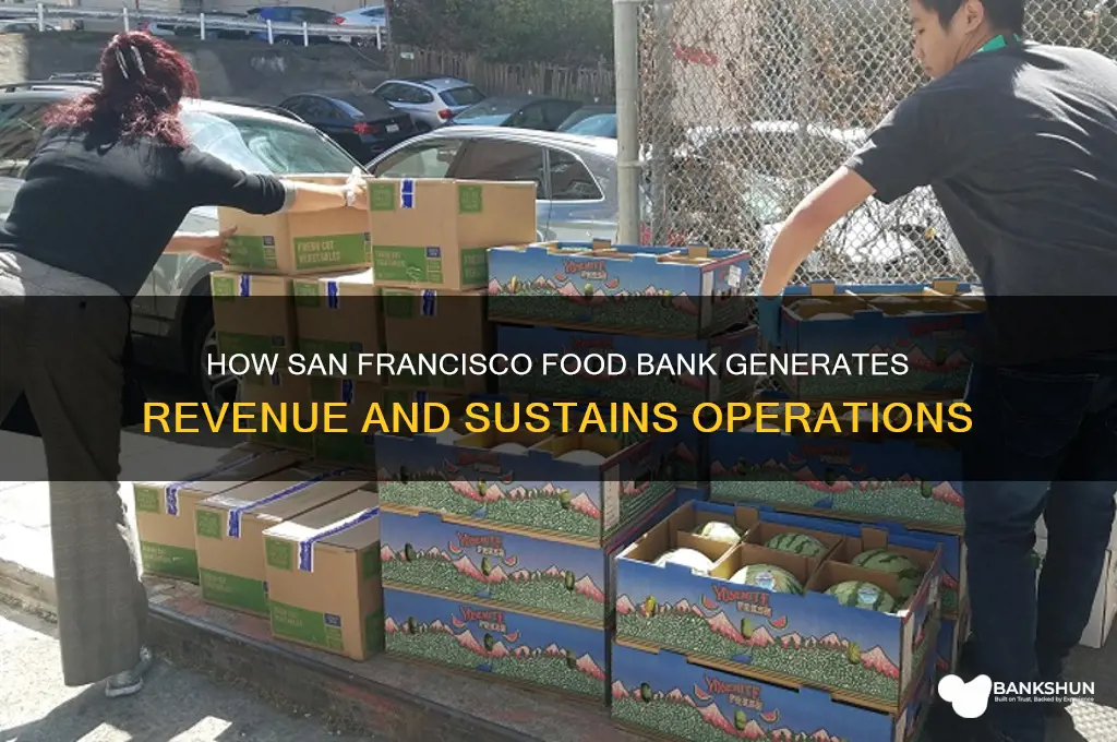 how does san francisco food bank profit
