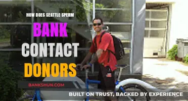 How Seattle Sperm Bank Contacts Donors: Process and Communication Explained