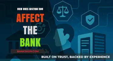 Section 508 Compliance: Impact on Banking Accessibility and Operations