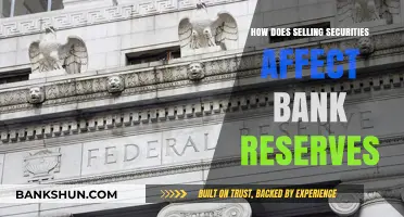 Selling Securities: Impact on Bank Reserves and Monetary Policy
