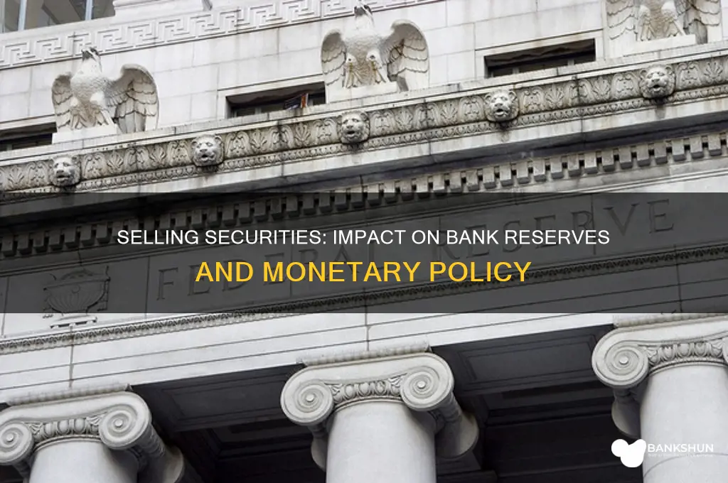 how does selling securities affect bank reserves