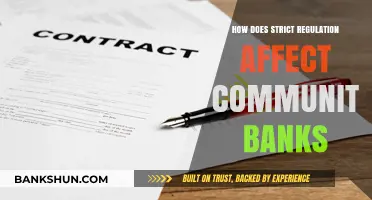 Strict Regulations: Impact on Community Banks' Survival and Growth