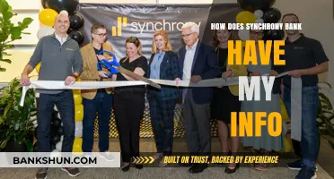 How Synchrony Bank Accesses and Uses Your Personal Information Explained
