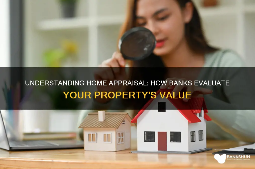 how does the bank appraise a house