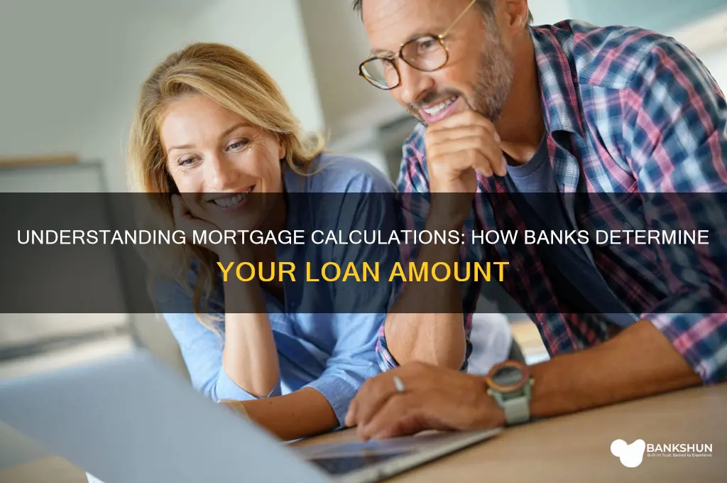 how does the bank calculate your mortgage