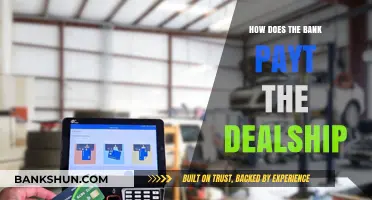 How Banks Finance Dealerships: The Payment Process Explained