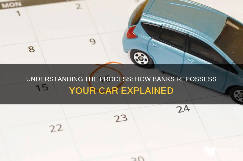how does the bank repossess a car