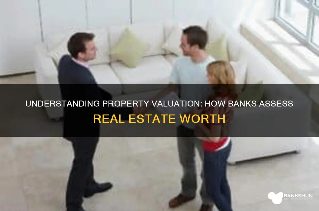 how does the bank value a property