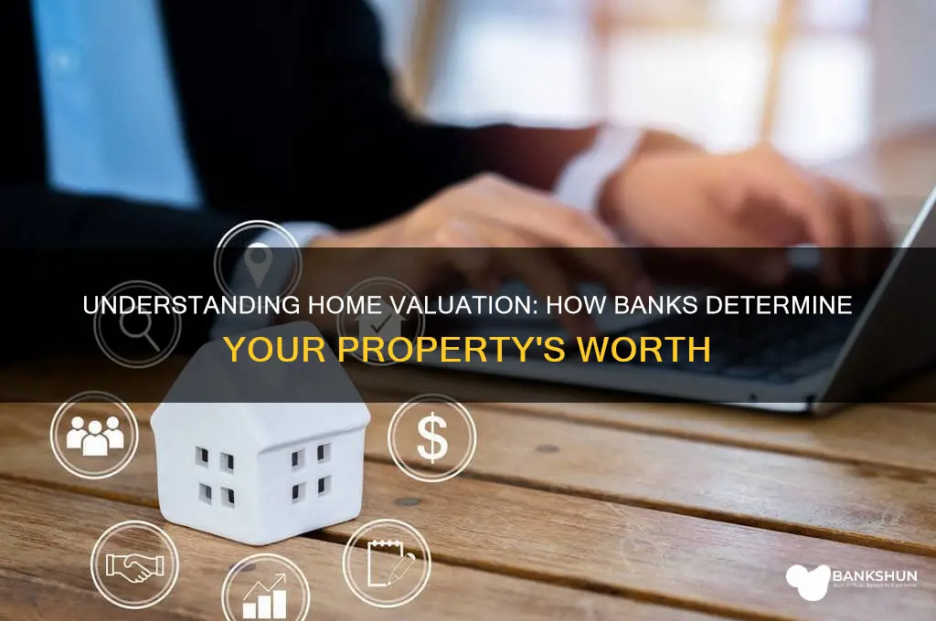 how does the bank value your house