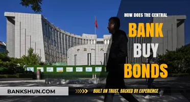 How Central Banks Purchase Bonds: A Comprehensive Guide to Monetary Policy
