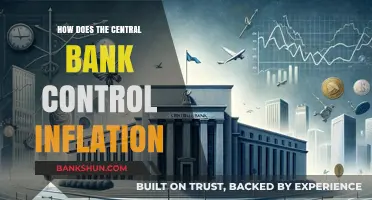 Central Bank Strategies: Controlling Inflation Through Monetary Policy Tools