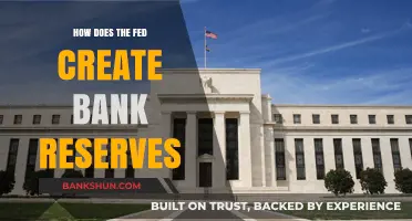 How the Federal Reserve Creates Bank Reserves: A Comprehensive Guide
