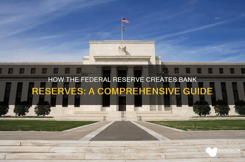 how does the fed create bank reserves