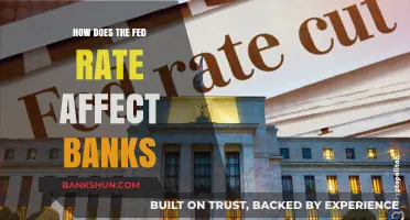 How Fed Rate Changes Impact Bank Operations and Profitability