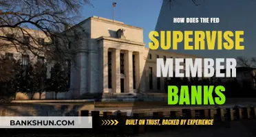 How the Federal Reserve Supervises and Regulates Member Banks