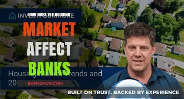 Housing Market Fluctuations: Impact on Banks' Stability and Lending Practices
