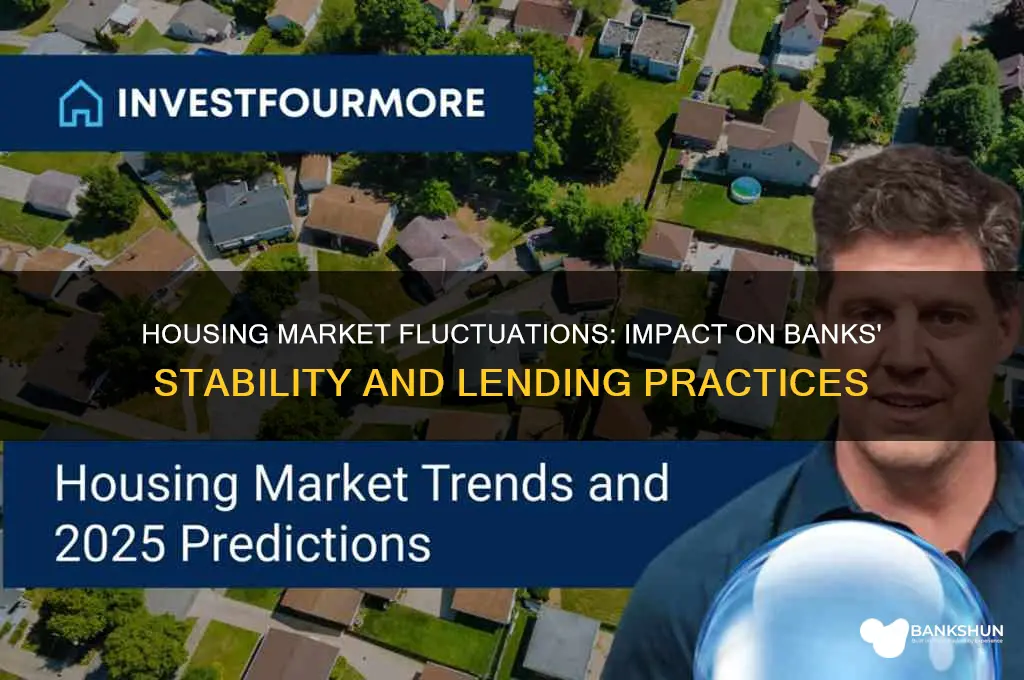how does the housing market affect banks