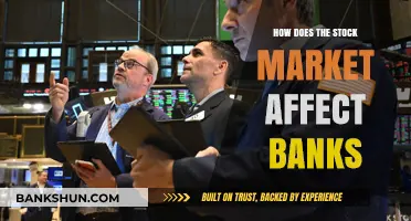 How Stock Market Fluctuations Impact Bank Operations and Stability